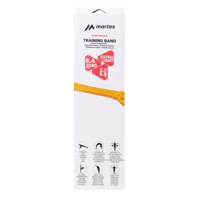 POWERBAND resistance band In preparation Your Sports Performance