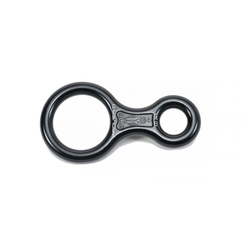 tiguar aerial eight mountaineering In preparation Your Sports Performance