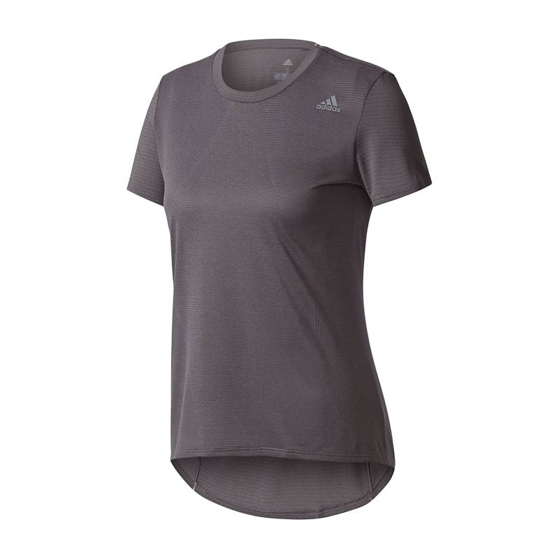 SN SS TEE W In preparation Your Sports Performance