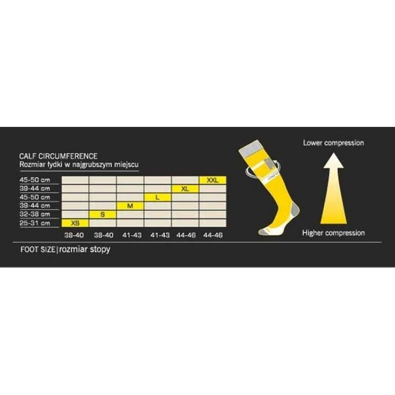 IQ SET Bike SC Power Plus M COM-00 socks Clothing/Training/Socks/Unisex/IQ Your Sports Performance