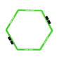HMS SKR06 coordination grid