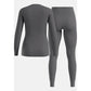 Odlo Set ACTIVE WARM ECO Special Set, size S, Gray Odzież militarna/Bielizna termoaktywna Your Sports Performance
