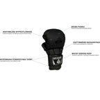 MMA Sparring Gloves M - Black Master - Valor Series Rękawice MMA Your Sports Performance