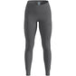 Odlo BL BOTTOM long ACTIVE WARM pants size S Dark Gray Odzież militarna/Bielizna termoaktywna Your Sports Performance