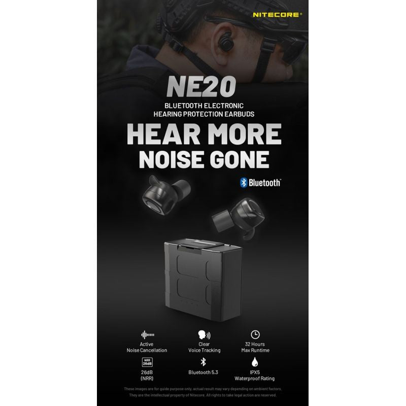 NE20 Active Noise Cancelling Headphones Black Strzelectwo/Ochrona słuchu Your Sports Performance
