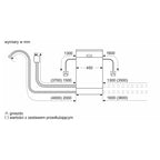 BOSCH SPS4EKI24E dishwasher AGD - Produkty/Zmywarki wolnostojące Your Sports Performance
