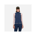 Rossignol W Active Versatile Xc Vest Navy Blue Import z PMSport Your Sports Performance