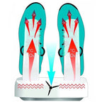 SHOE DRYER DEHUMIDIFICATION OZONE DISINFECTION Multi Dryer Ozone Pro *Kategoria tymczasowa Your Sports Performance