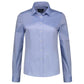 Malfini Fitted Stretch Blouse W MLI-T24TC blue Clothing/Lifestyle/T-shirts/Malfini Malfini