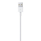 Lightning to USB Cable (0.5 m) In preparation Your Sports Performance
