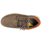 Skechers Garlan - Pryor 205234-OLV Green 41 In preparation Your Sports Performance