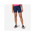 Rossignol W Skpr Tight Shorts Navy Blue Import z PMSport Your Sports Performance