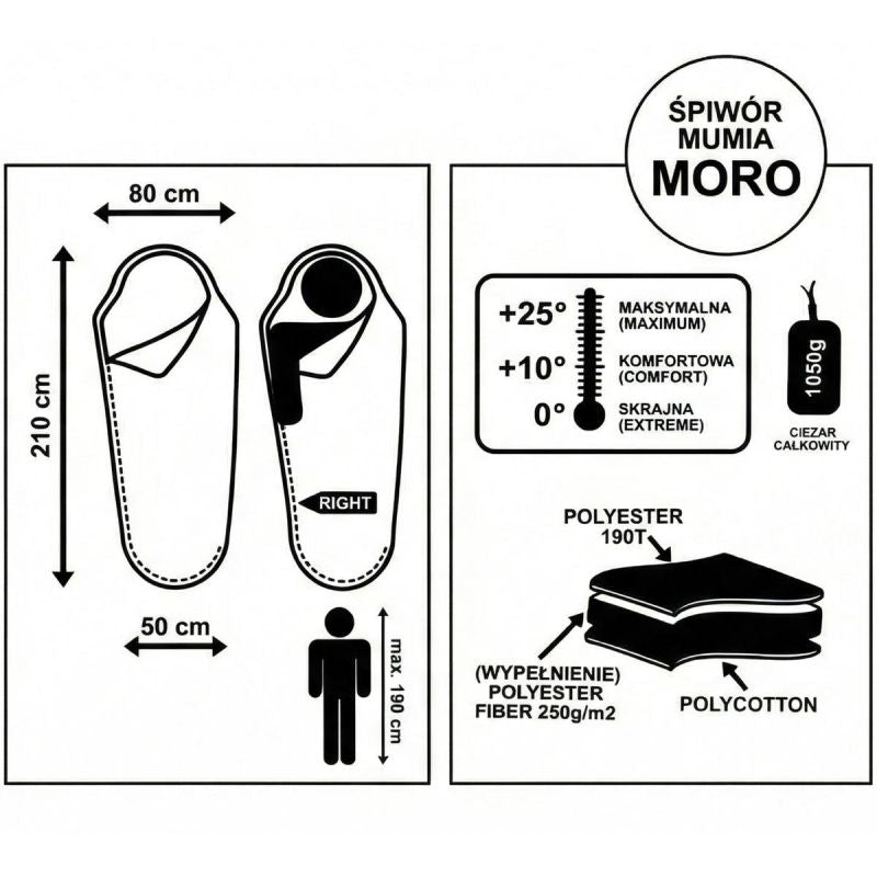 CAMO TOURIST SLEEPING BAG 210x80x50CM WITH ENERO CAMP COMPRESSION Turystyka/Śpiwory/Mummie Your Sports Performance