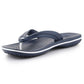 Flip-flops Crocs Crocband Flip M 11033-410 Footwear/Swimming/Men Crocs