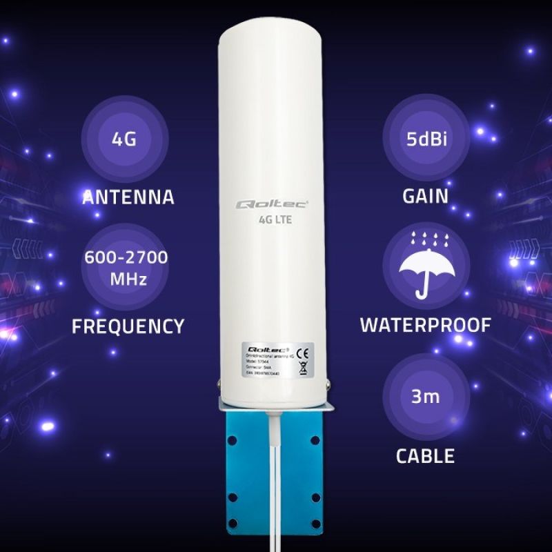 QOLTEC 4G LTE DUAL ANTENNA | 5DBI | OMNIDIRECTIONAL | EXTERNAL Komunikacja i łączność/Anteny Your Sports Performance