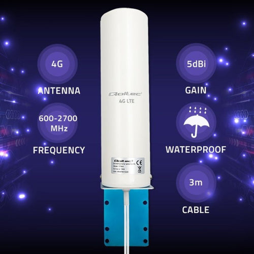 QOLTEC 4G LTE DUAL ANTENNA | 5DBI | OMNIDIRECTIONAL | EXTERNAL Komunikacja i łączność/Anteny Your Sports Performance
