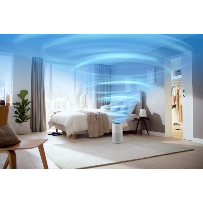 PHILIPS AC 1715/10 air purifier AGD - Produkty/Oczyszczacze powietrza Your Sports Performance