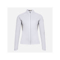 Rossignol W Poursuite Jkt Jacket White Import z PMSport Your Sports Performance
