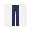 Rossignol W Resort R Pant Navy Blue Import z PMSport Your Sports Performance