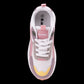 Women's Sneakers SNEAKY WO'S In preparation Your Sports Performance