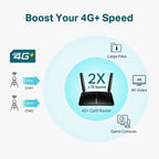 TP-Link Archer MR600 Wireless Router Gigabit Ethernet Dual-band (2.4 GHz/5 GHz) 4G Black Komunikacja i łączność/Routery 3G/4G/5G Your Sports Performance