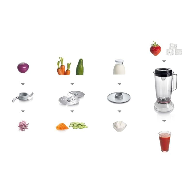 BOSCH MCM 3201B food processor AGD - Produkty/Roboty kuchenne Your Sports Performance