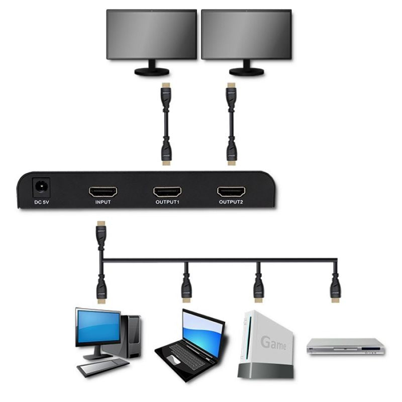 QOLTEC SPLITTER 2XHDMI 4KX2K | 6GB/S | 60HZ Kable i adaptery/Adaptery, przejściówki Your Sports Performance