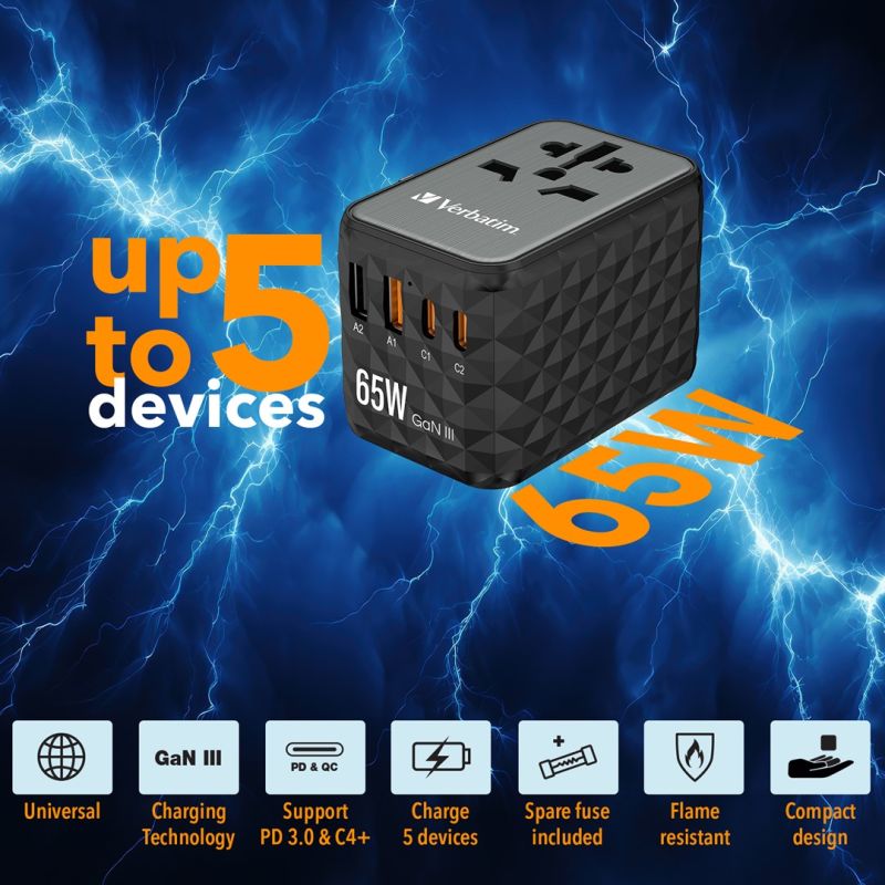 GAN III UNI.TR.CHARG UTA-05 65W/2XUSB-C QC 4+ /2 XUSB-A Kable i adaptery/Adaptery, przejściówki Your Sports Performance