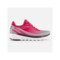 Rossignol W Skpr Lt Candy Pink Shoes Import z PMSport Your Sports Performance