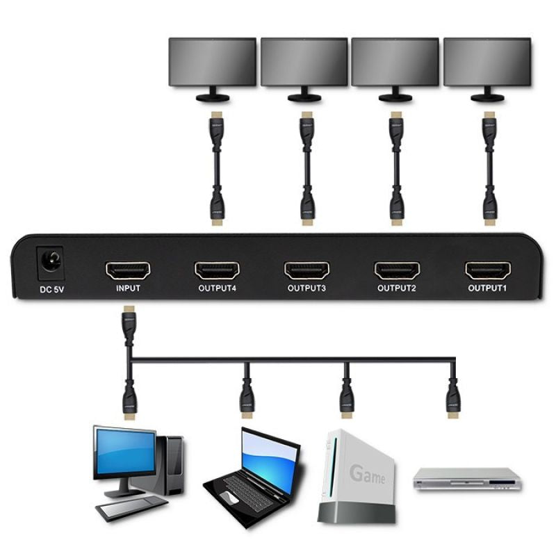 QOLTEC SPLITTER 4XHDMI 4KX2K | 3.4GB/S Kable i adaptery/Adaptery, przejściówki Your Sports Performance