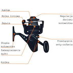 ENERO 105 FISHING SET Sport/Wędkarstwo Your Sports Performance
