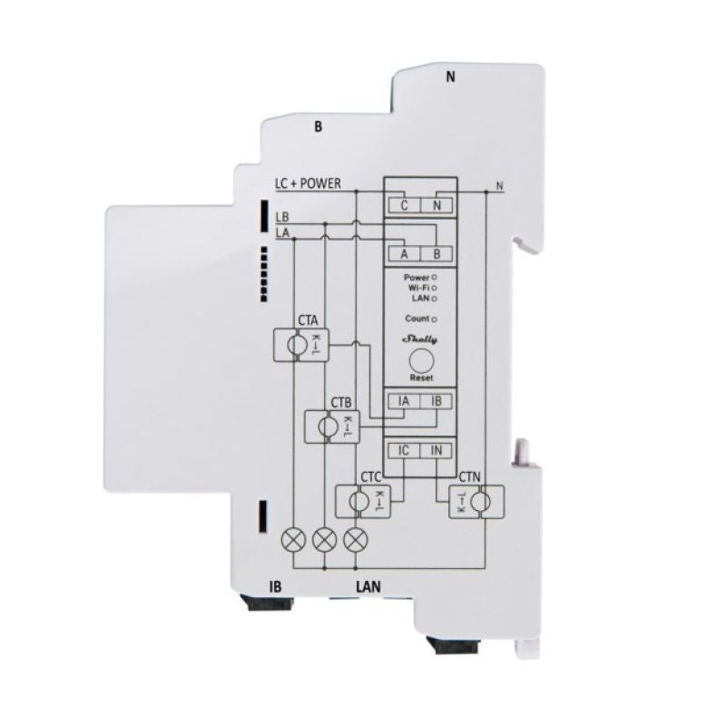 Shelly 3EM 3-Phase WIFI Electricity Consumption Meter Aparaty elektryczne/Liczniki energii Your Sports Performance
