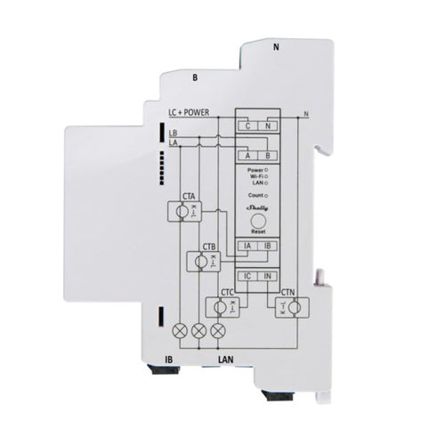 Shelly 3EM 3-Phase WIFI Electricity Consumption Meter Aparaty elektryczne/Liczniki energii Your Sports Performance