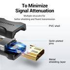 HDMI-HDMI Vention 4K@60Hz connector Kable i adaptery/Adaptery, przejściówki Your Sports Performance