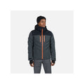 Rossignol Blackside Puffy Jkt Jacket Gray Rossignol