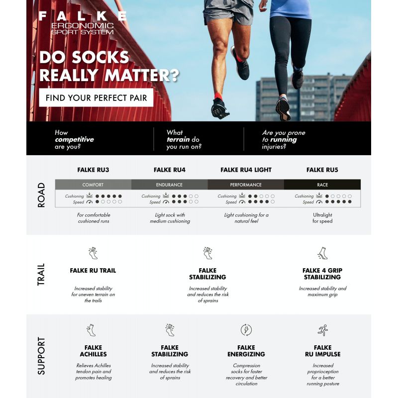 FALKE RU4 Endurance W socks 16706-3010 Clothing/Running/Falke Your Sports Performance