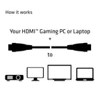 CLUB3D HDMI 2.0 4K60Hz RedMere cable 10m/32.8ft Kable i adaptery/Kable HDMI Your Sports Performance
