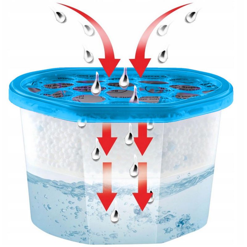Moisture Absorber 500ml/230g OCEAN Home and Garden/Equipment Your Sports Performance