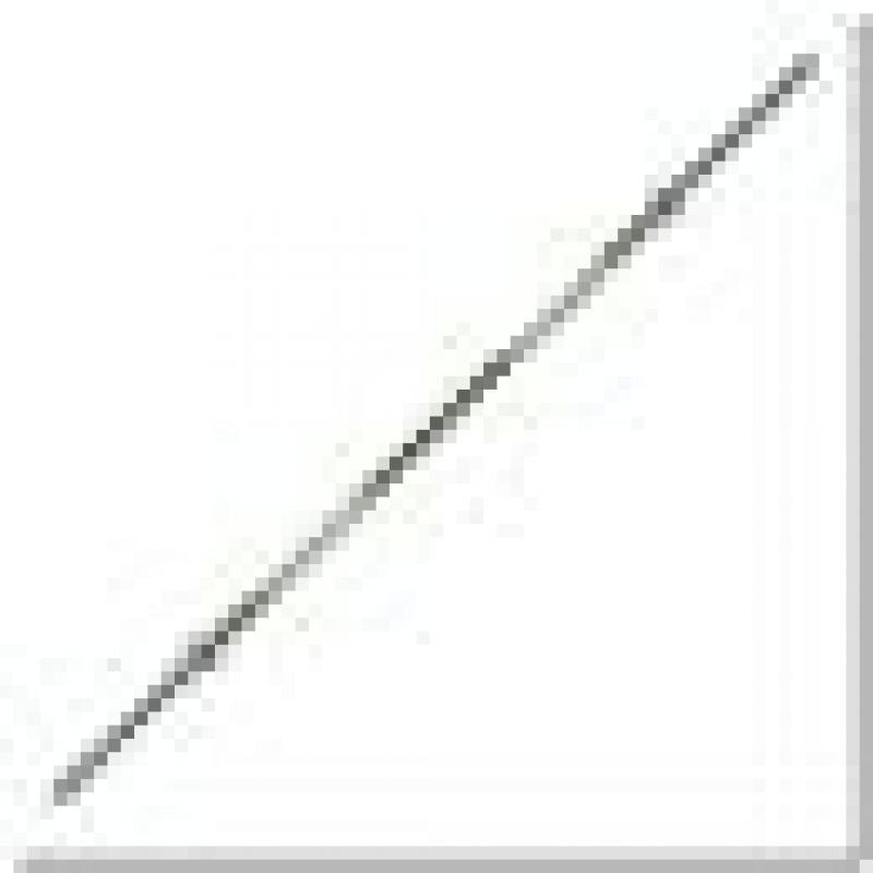 HMS GPR 35 straight neck Accessories/Training equipment Your Sports Performance