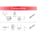 RJ-45 (W) to RJ-45 (W) patch cable 5 m - S/FTP - CAT 6a - halogen-free, stranded Kable, gniazda i wtyki/Patchcable Your Sports Performance