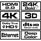 SAVIO CL-95 cable (HDMI M - HDMI M; 1.5m; black) Kable i adaptery/Kable HDMI Your Sports Performance