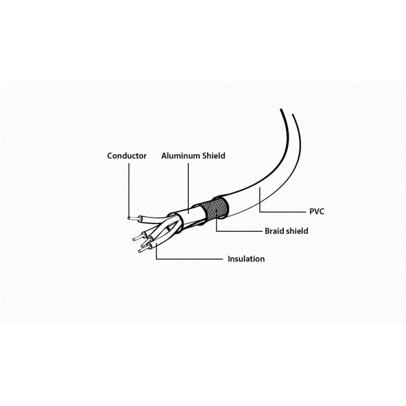 GEMBIRD CCP-MUSB2-AMBM-6 cable (USB M - Micro USB M; 1.8m; black) Kable i adaptery/Kable USB Your Sports Performance