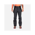 Rossignol Hero R Pant Black Import z PMSport Your Sports Performance