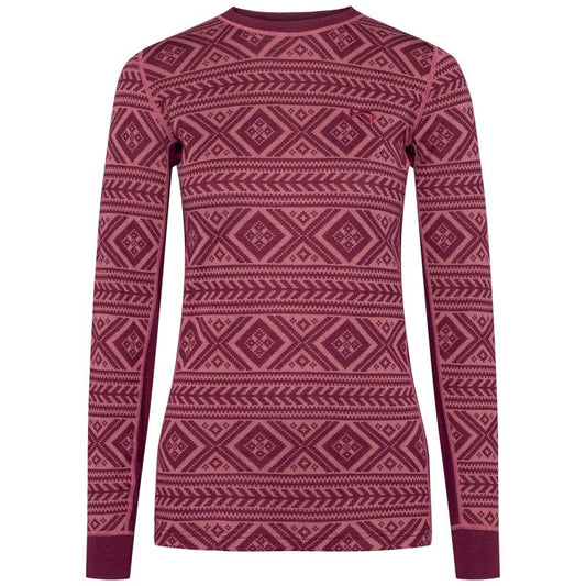 FLOKE LS In preparation Your Sports Performance