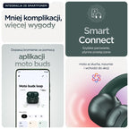 Motorola Moto Buds Loop - Trekking Green In preparation Your Sports Performance