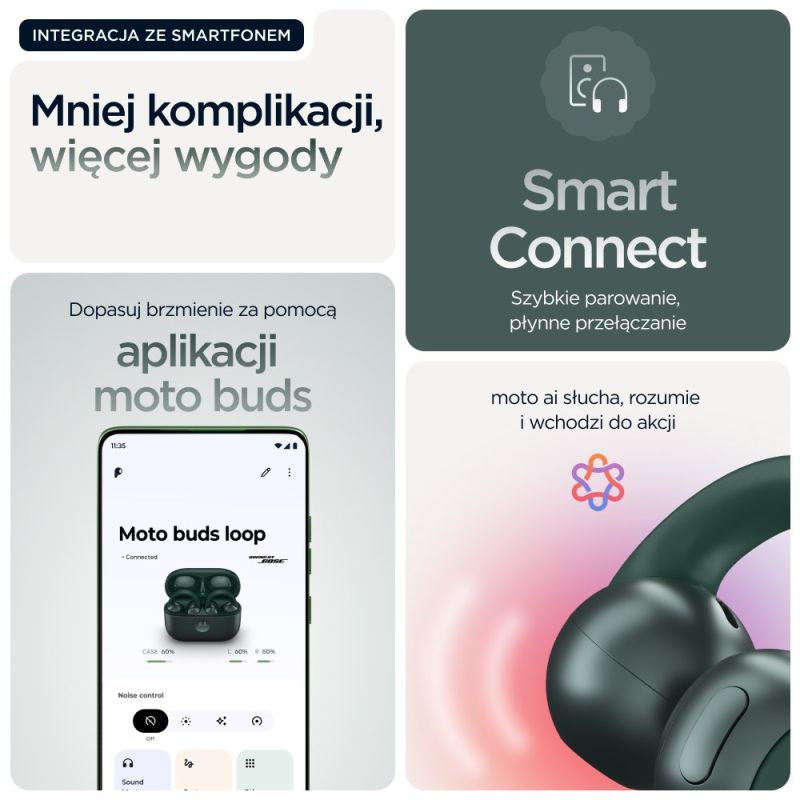 Motorola Moto Buds Loop - Trekking Green In preparation Your Sports Performance