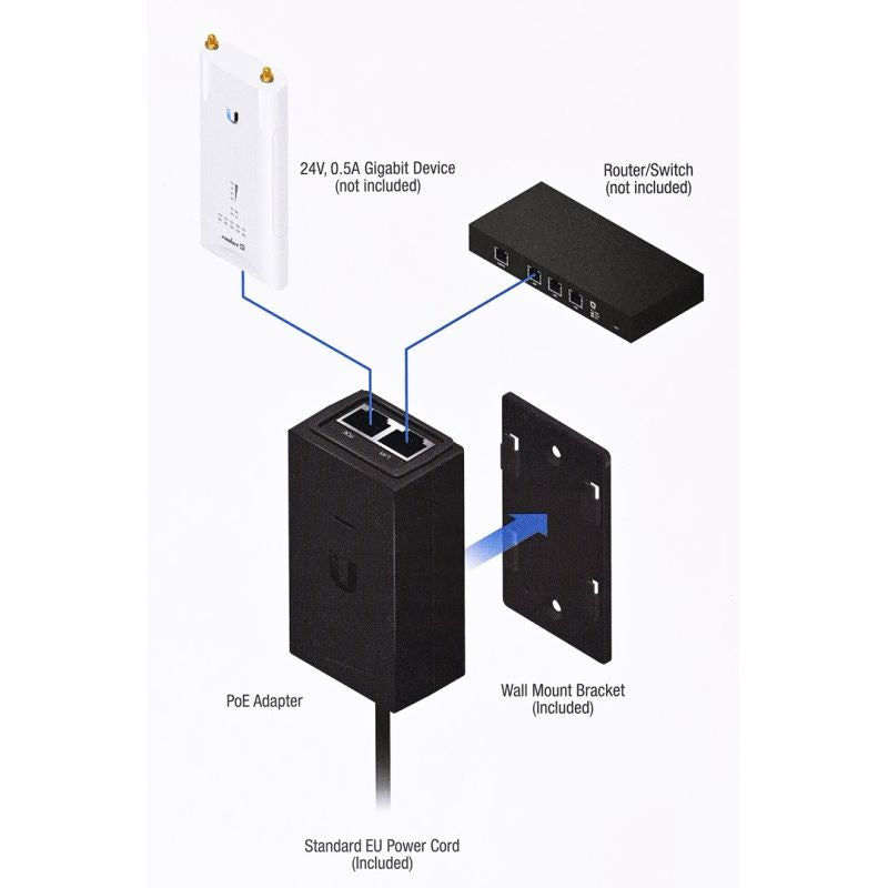 PoE Injector Ubiquiti POE-24-12W-G Passive 24V 12W Akcesoria sieciowe/Zasilacze i mieszacze PoE Your Sports Performance