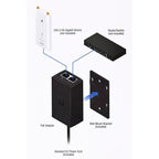 PoE Injector Ubiquiti POE-24-12W-G Passive 24V 12W Akcesoria sieciowe/Zasilacze i mieszacze PoE Your Sports Performance