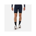 Rossignol Rdb Bib Shorts Navy Blue Import z PMSport Your Sports Performance