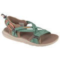 Columbia Sandal W 1889551258 Sandals Footwear/Outdoor/Columbia Your Sports Performance